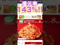 【ふるさと納税】速報!!2023年4月 お肉の返礼品の還元率ランキングTOP3!! #shorts