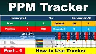 Preventive Maintenance Tracker in Excel / PPM Tracker / Excel Profile