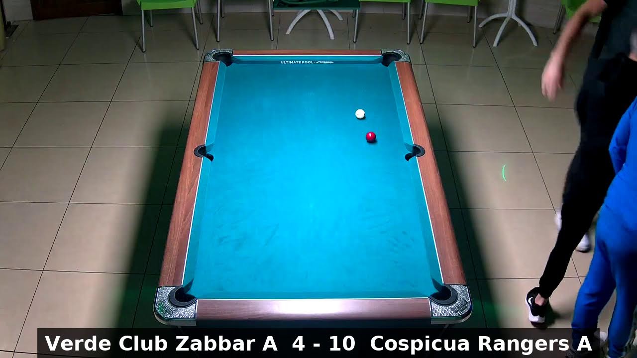 Verde Club Zabbar A vs Cospicua Rangers A | National Teams League 2025/26 - Premier/First Divisions