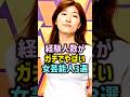 女芸人3選
