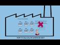 How to Calculate Average OEE Correctly (Not Just a Simple Average)
