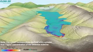 Mudslide Simulation | FLOW-3D HYDRO