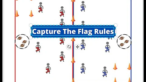 Capture the Flag Rules - How to Play
