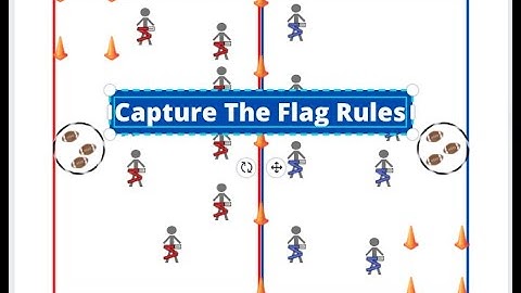 Capture the Flag Rules - How to Play