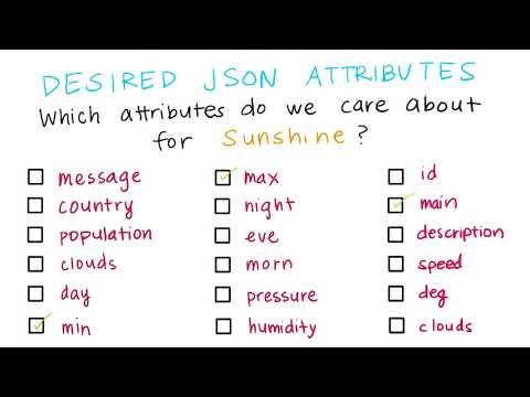 37   Identify Desired JSON Attributes Sol