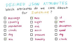 37   Identify Desired JSON Attributes Sol