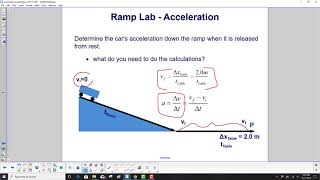 Ramp Lab