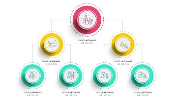 How to assign user rights in STARe software