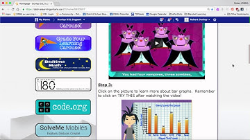 Adding Widgets In D2L