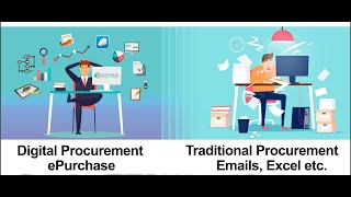 ePurchase - PR to PO Process