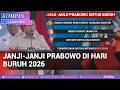 Janji Janji Prabowo di Hari Buruh 2026  Perlindungan Ojol hingga Satgas Mitigasi PHK