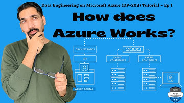 What is cloud computing? How does Azure work? | Data Engineering on Microsoft Azure (DP-203) | Ep 1