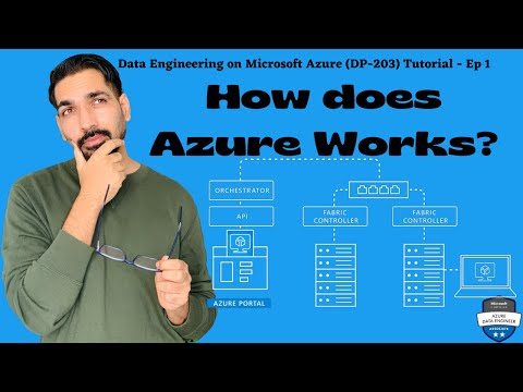 What is cloud computing? How does Azure work? | Data Engineering on Microsoft Azure (DP-203) | Ep 1