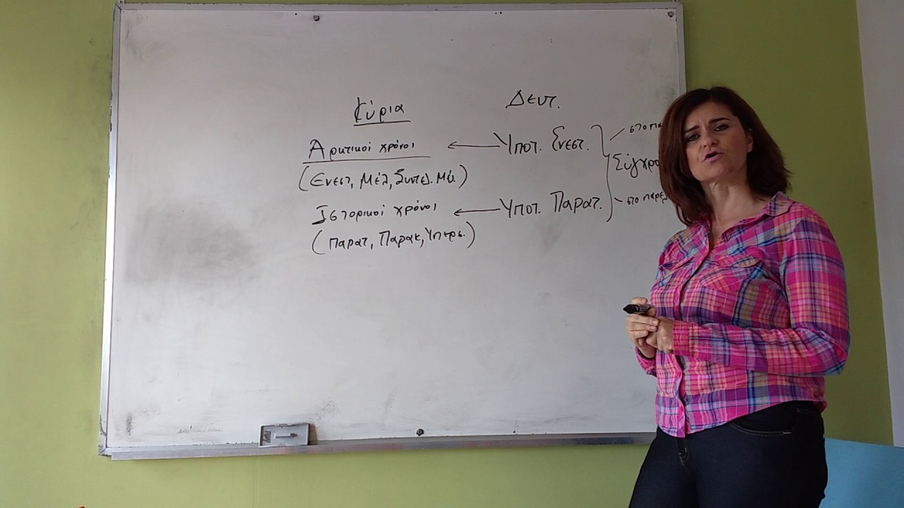 ΑΚΟΛΟΥΘΙΑ ΧΡΟΝΩΝ