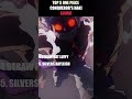 âš TOP 5 CONEQUEROR S HAKI SOUNDâš Onepiece Onepieceedit âš TOP 5 CONEQUEROR S HAKI SOUNDâš Onepiece Onepieceedit