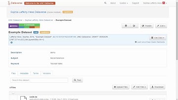 Dataverse - Publishing Datasets