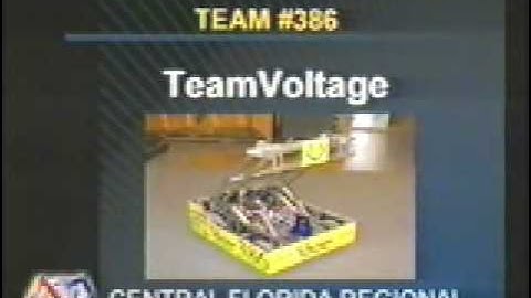 2004 Leadership in Controls Award