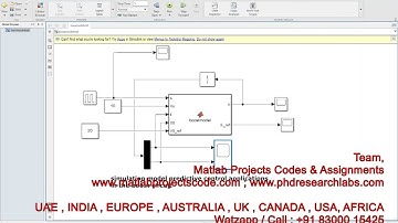 Simulation model predictive control applications in the boost circuit || MPC || BOOST || Simulink