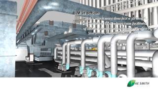 Download lagu BIM in Action by AE Smith