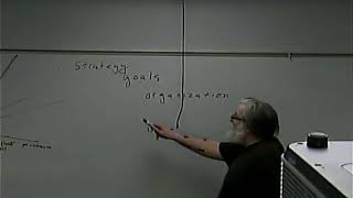 CISS216 - Web Development - Spring 2019 - Week 5, Lecture 2 - February 21, 2019