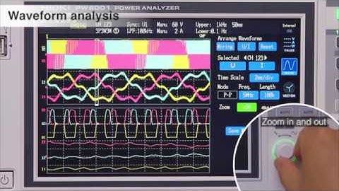 HIOKI PW6001 Power Analyzer