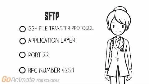 File Transfer Protocols (FTP-TFTP-SFTP-SCP)