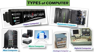 Type of Computers | Super Computer | Mainframe | Mini | Micro | Analog, Digital or Hybrid