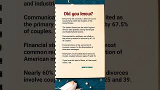 Shocking Divorce Facts About America 💔 #Facts #Relationships #Shorts