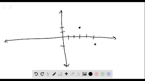 In Exercises 7-26, (a) sketch the curve represented by the parametric equations (indicate the orien…