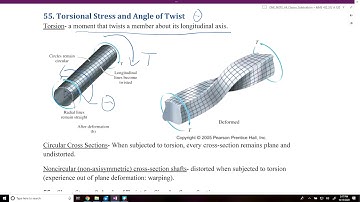 MME 412_512-L18-#55 Torsional Stress and Angle of Twist