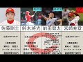 【プロ野球・歴代ドラフト1位】　広島東洋カープ(1996-2021)