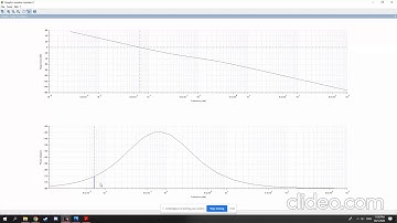 Mini Project Automatic Vehicle Control EKT318 - Modern Control System
