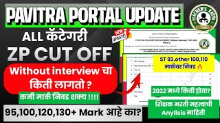 TAIT All प्रवर्ग CUT OFF Proof? | 95 100 120 130 मार्क निवड?😱 | ZP cut off किती लागतो ? |निवड होणार