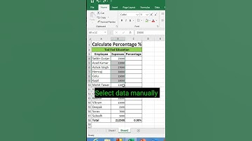 Percentage in #excel #msexcel #shorts #computer #education #tricks