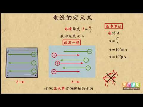 02电流的定义式    恒定电流（1）  高中物理