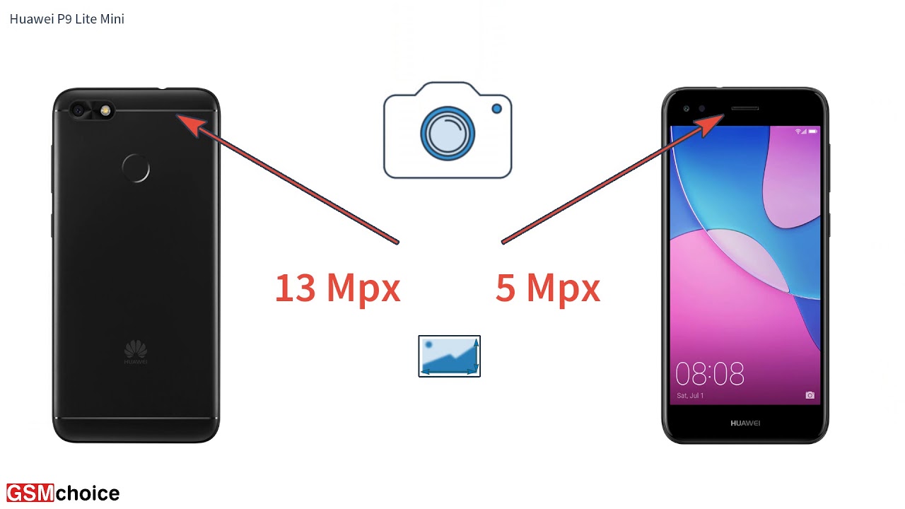 Как отличить мини. Huawei p9 Lite Mini характеристики.