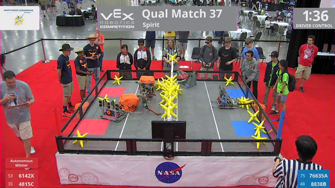 2017 VRC-MS Spir Q37 - 6142X 4815C vs 76635A 8838B - 8 to 33