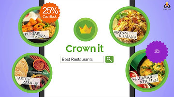 Explainer video for Crown it | Wildbeez