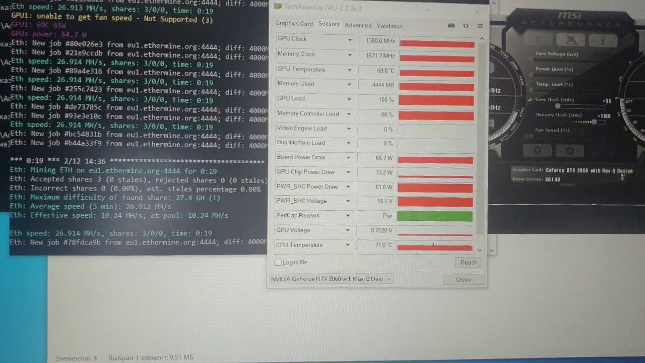 Hash Rate 3050 Ti Mining Rtx 2060 Mobile Hashrate Nvidia