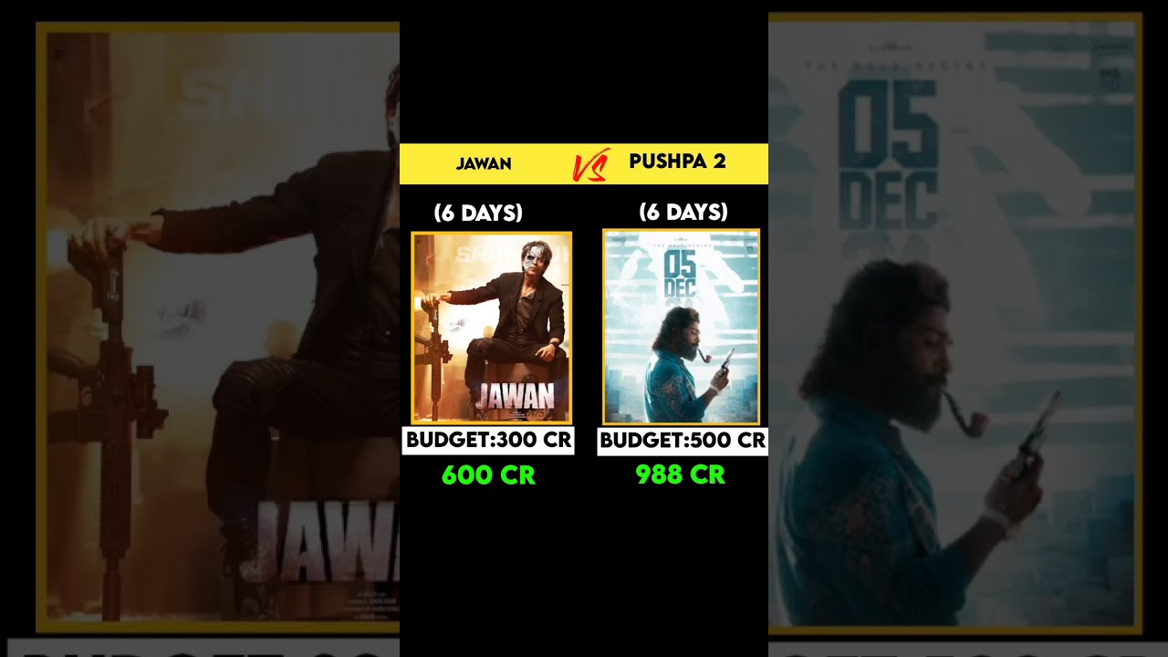 Pushpa 2 6 days worldwide box office collection|jawan 6 days worldwide box office collection