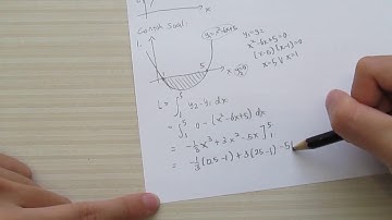 [HIMTI Tutorial]  Calculus Session 7 -  Application of Integral