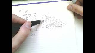 IACTState Machine Minimization using implication chartshttp://www.inventus.org