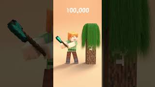 Minecraft Alex Vs Unbreakable Tree  minecraft blender3d