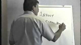 Diodes, Transistors and Other Semiconductors-Chapter 3-Diode Testing and Specifications
