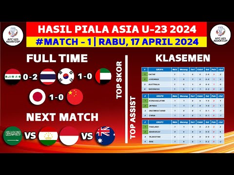 Hasil Piala Asia U23 2024 - Irak vs Thailand - Klasemen Piala Asia U23 Qatar 2024 Terbaru