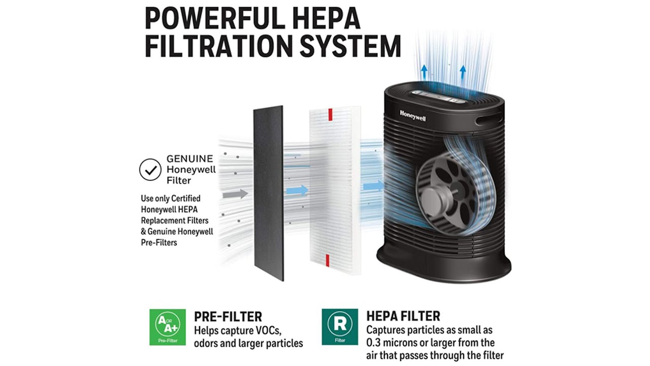 Honeywell true hepa allergen remover Honeywell HPA100 True HEPA Air