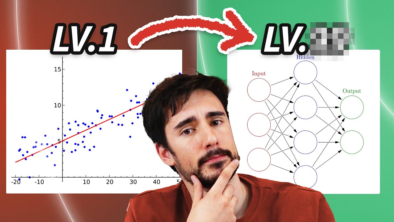Le BASI di STATISTICA (che devi conoscere) - Ep.0