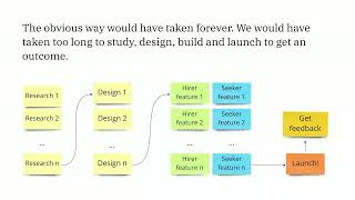 Scrappy builds, maximum impact - JuniorDevSG