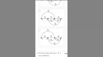 Control Engineering Week 3 Assignment 3 #engineering #physics #nptel