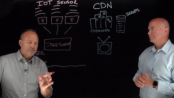 SSDs Are Critical for Edge Computing Success